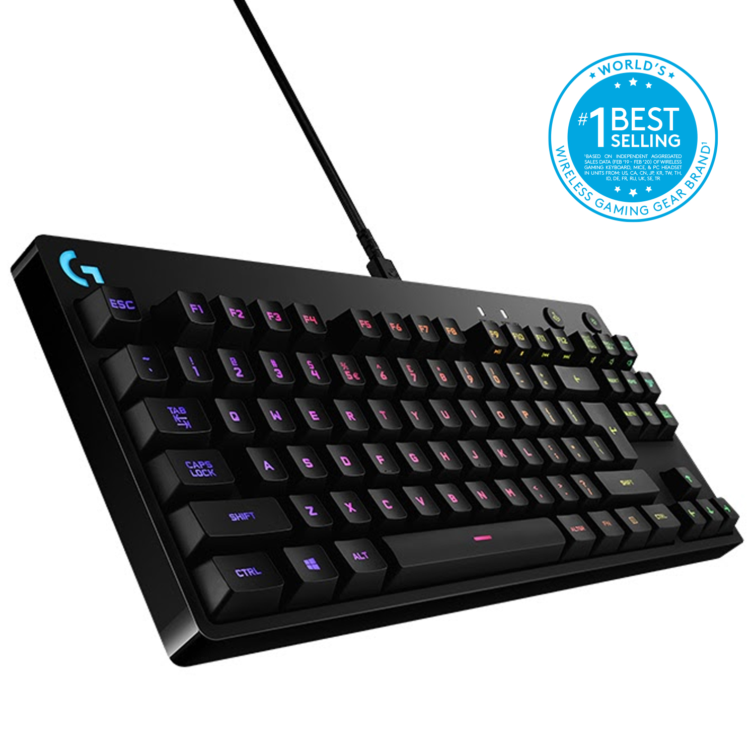 Bàn Phím Cơ Có Dây Logitech G Pro Gaming RGB Romer-G Switch Tenkeyless - Hàng Chính Hãng