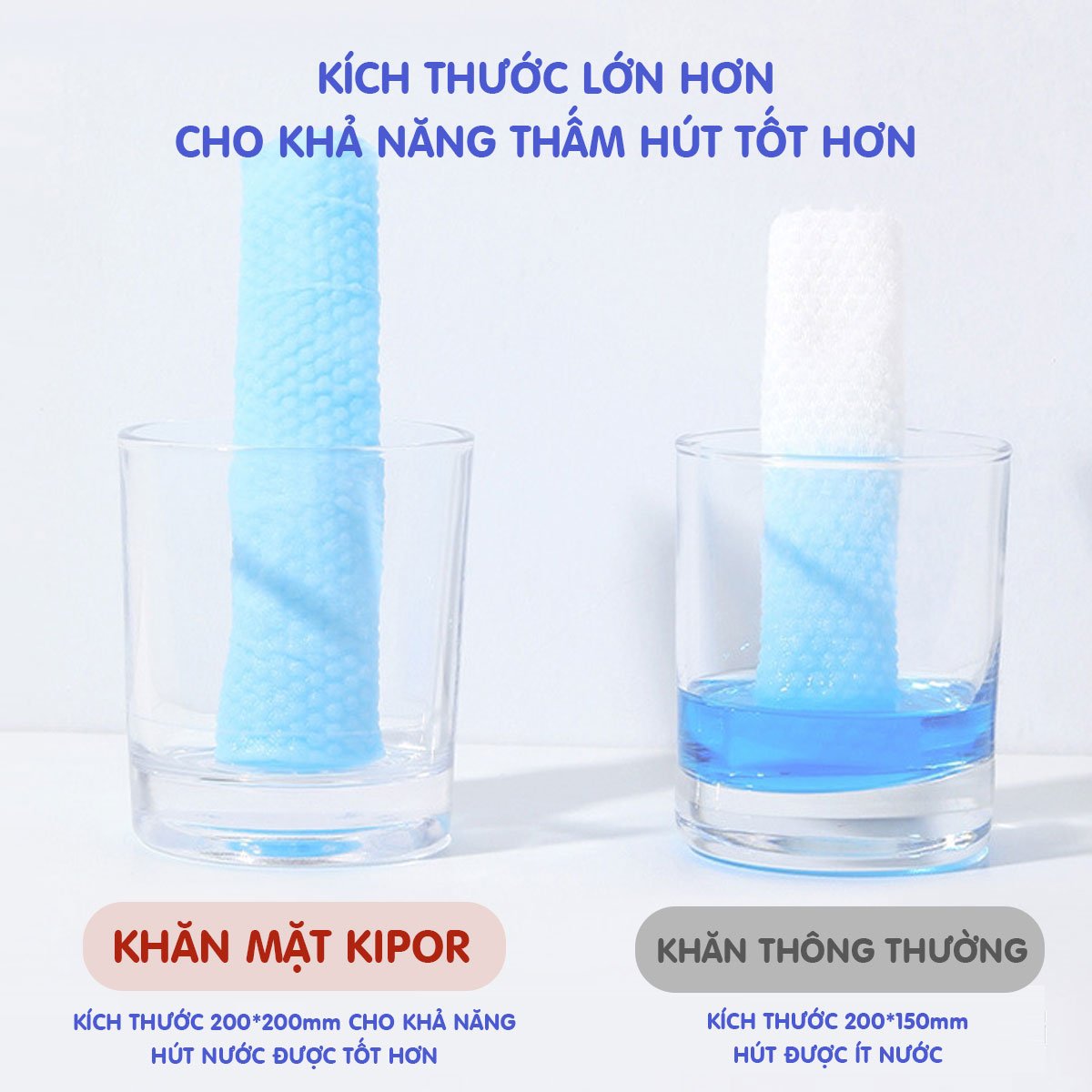 Khăn mặt khô KIPOR dùng 1 lần lau khô, lau ướt - 80 khăn/cuộn, kích thước 20x20cm - Hàng chính hãng