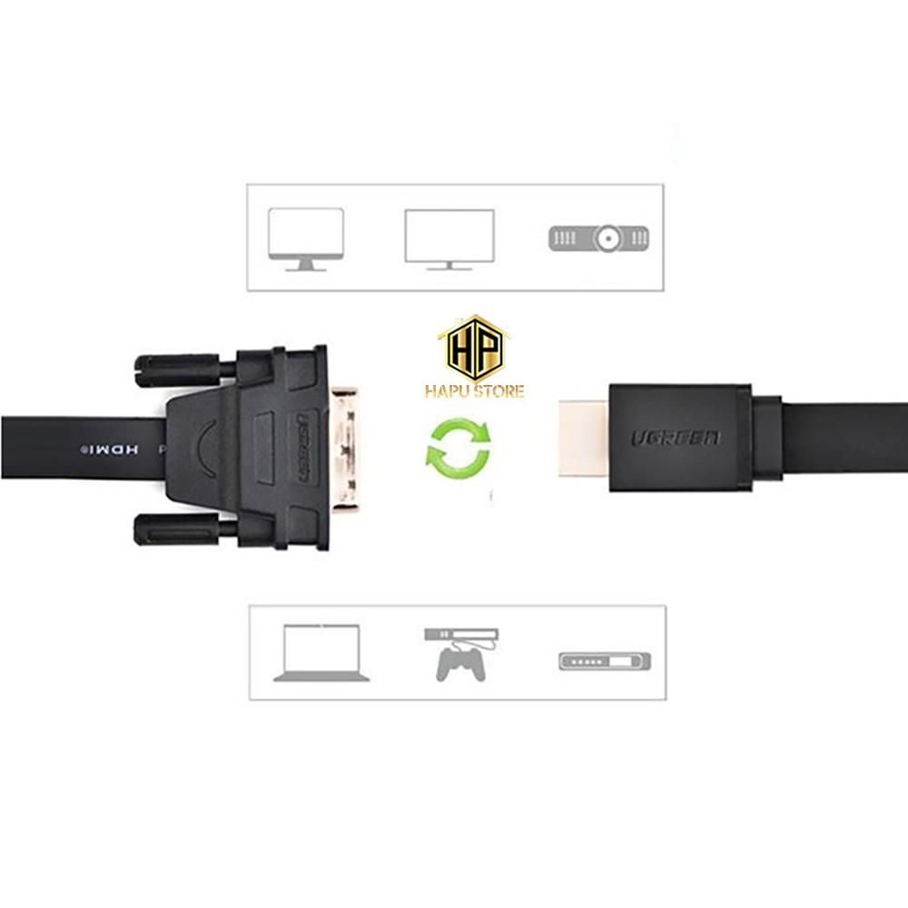 Cáp HDMI sang DVI Ugreen 30107 dài 3m cao cấp - Hàng Chính Hãng