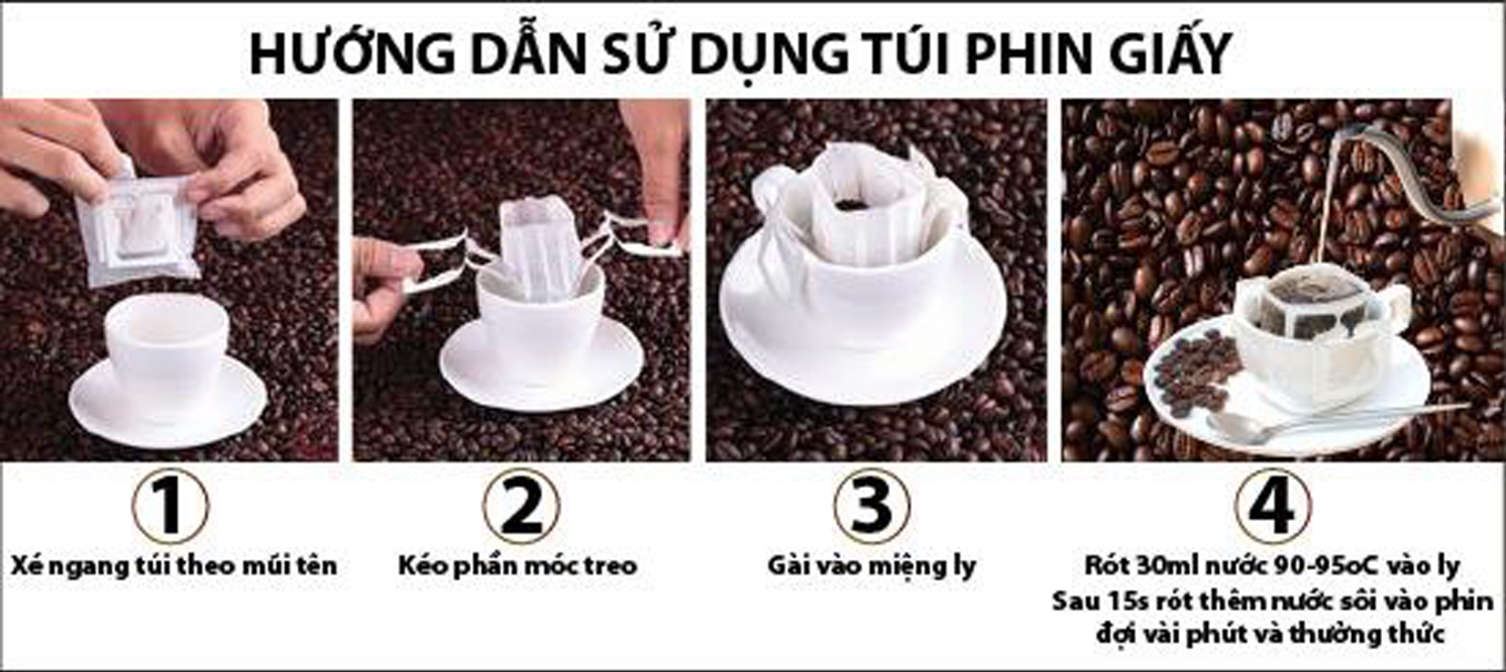 Cà Phê Chồn phin giấy Cocoa Indochine (Hộp 5 Gói x 15g)