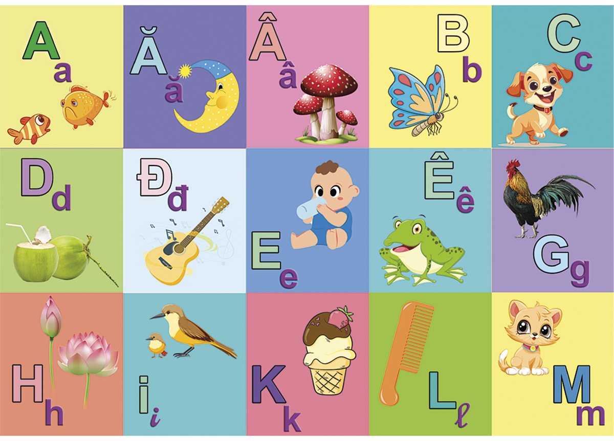 Đồ Chơi Xếp Hình Cho Trẻ Giggle Puzzle , Xếp Hình Nguyễn Trắc, Đồ Chơi Trẻ Em - 24,48,96 Mảnh- Xếp hình Puzzle