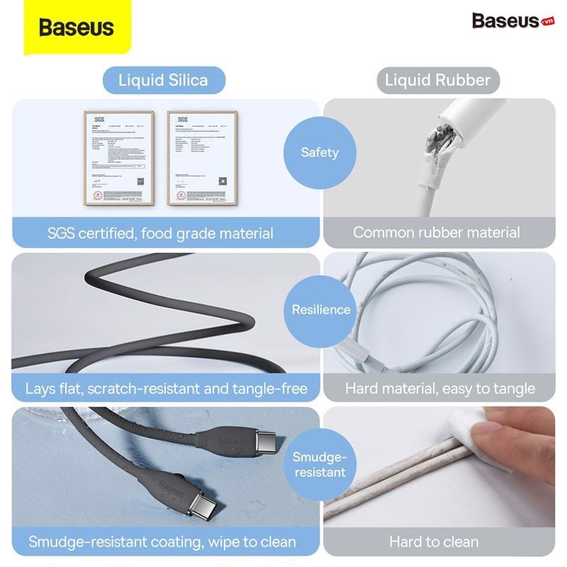 Cáp Sạc Nhanh Type-C to Type-C 100W Baseus Jelly Liquid Silica Gel Fast Charging Data Cable CAGD- Hàng chính hãng