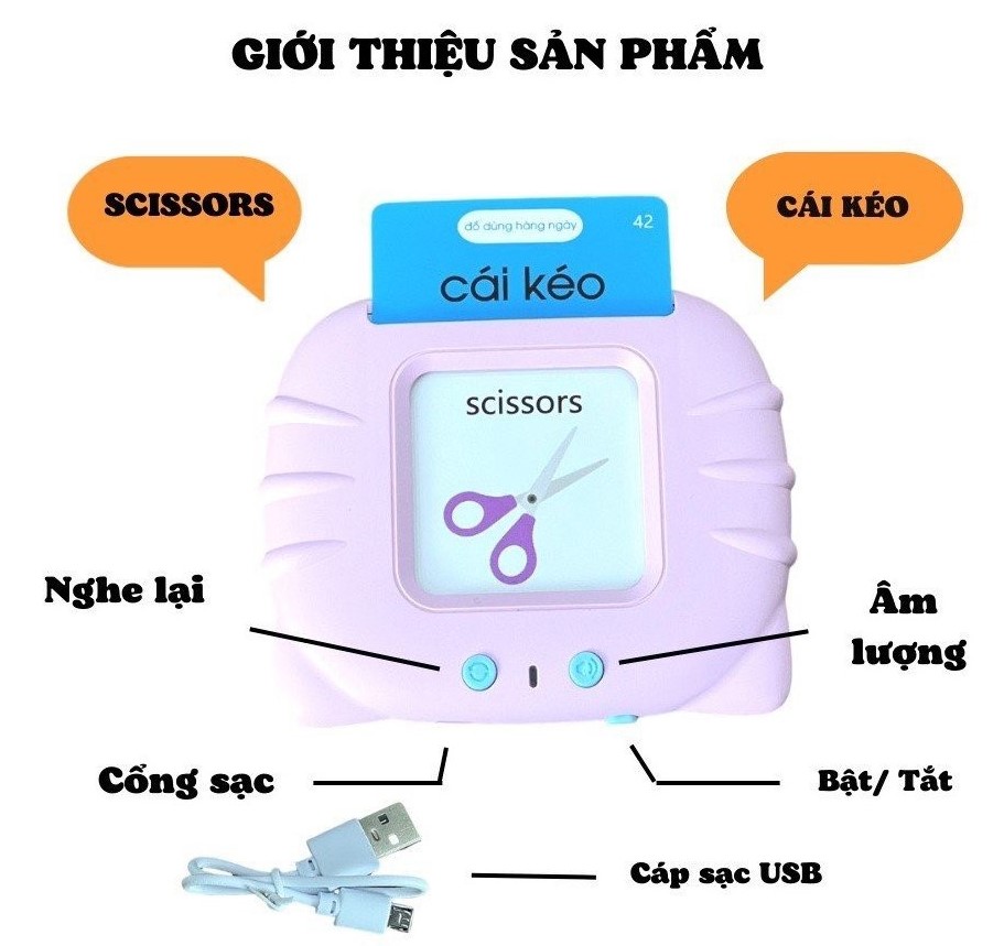 Máy đọc thẻ song ngữ Anh Việt 224 từ vựng 112 thẻ đọc flashcard