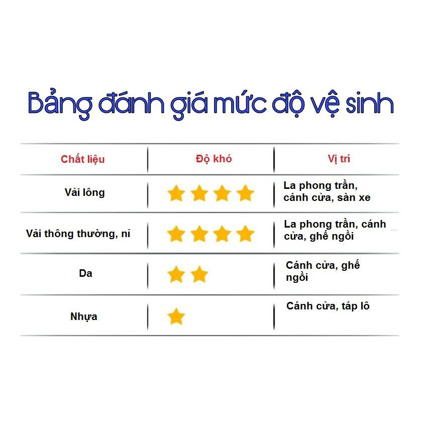 Chai dung dịch vệ sinh thảm nỉ trần.