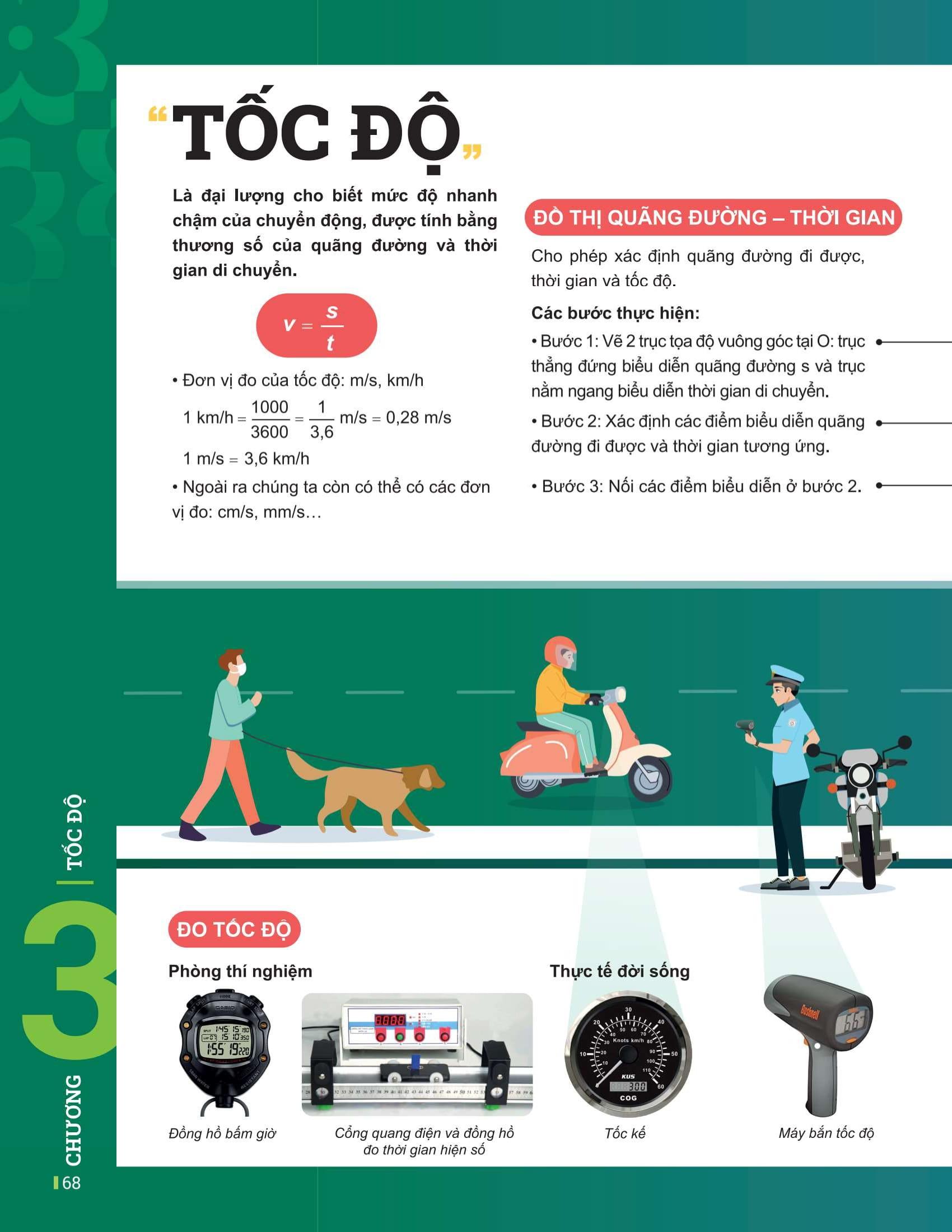 Sách - Đột Phá Tư Duy Khoa Học Tự Nhiên 7 - Tập 1