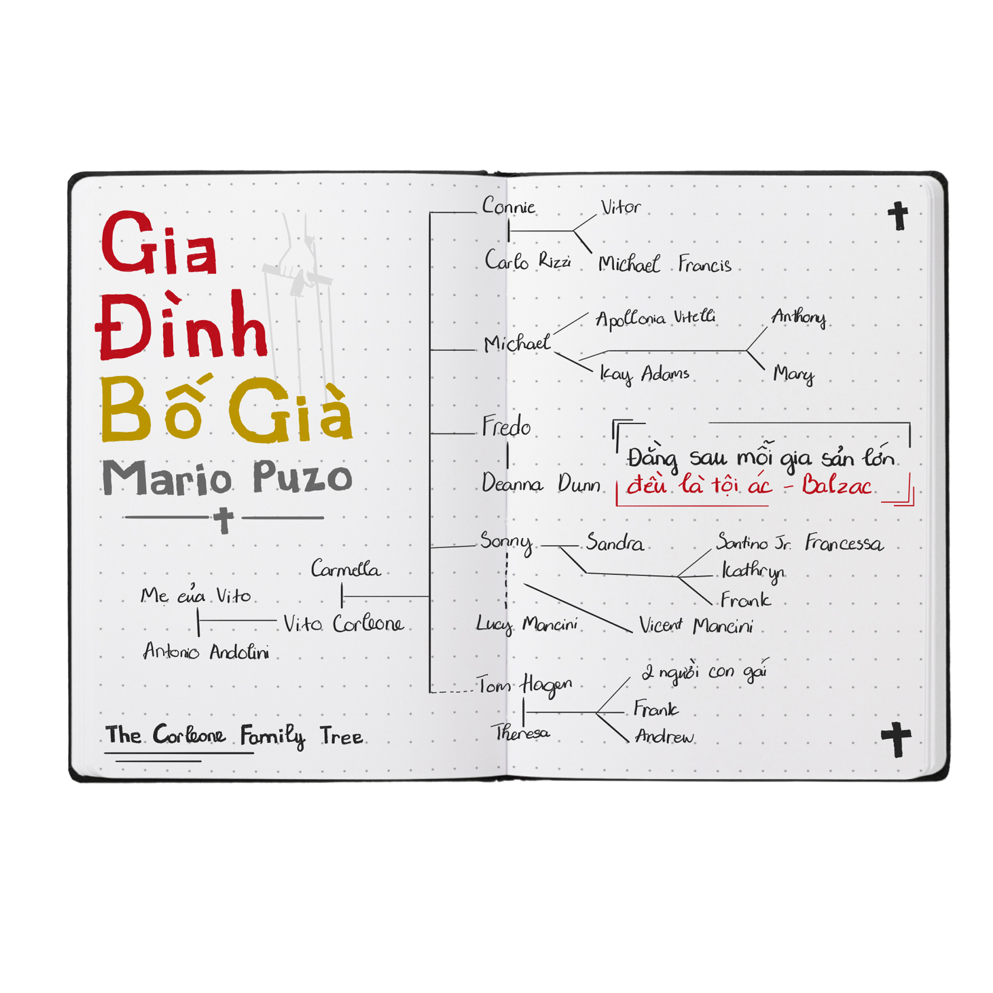 Sổ tay văn học kinh điển