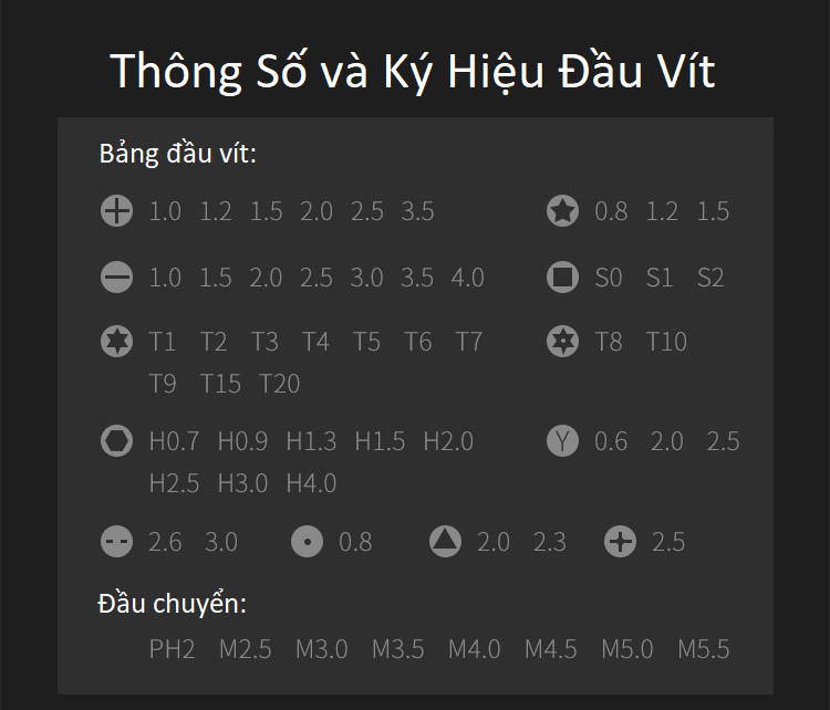 Dụng cụ tua vít đa năng 59 món sửa chữa đồ điện tử, đồng hồ , điện thoại cao cấp (Tặng ví thép đa năng 11in1)