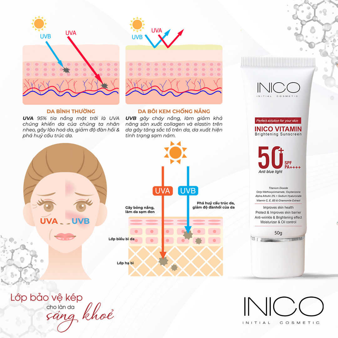 KEM CHỐNG NẮNG DƯỠNG DA VITAMIN - INICO VITAMIN BRIGHTENING SUNSCREEN