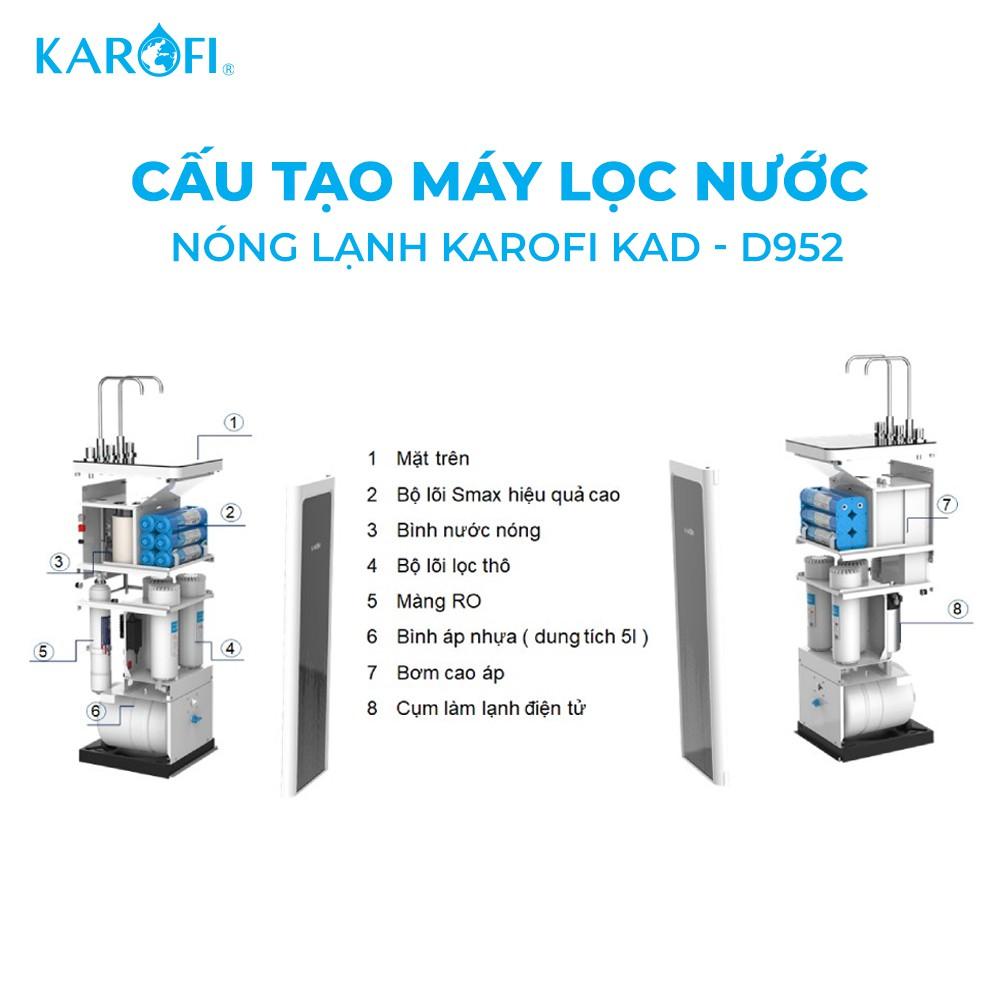 Máy lọc nước nóng lạnh 2 vòi KAROFI KAD-D952 - Hàng chính hãng