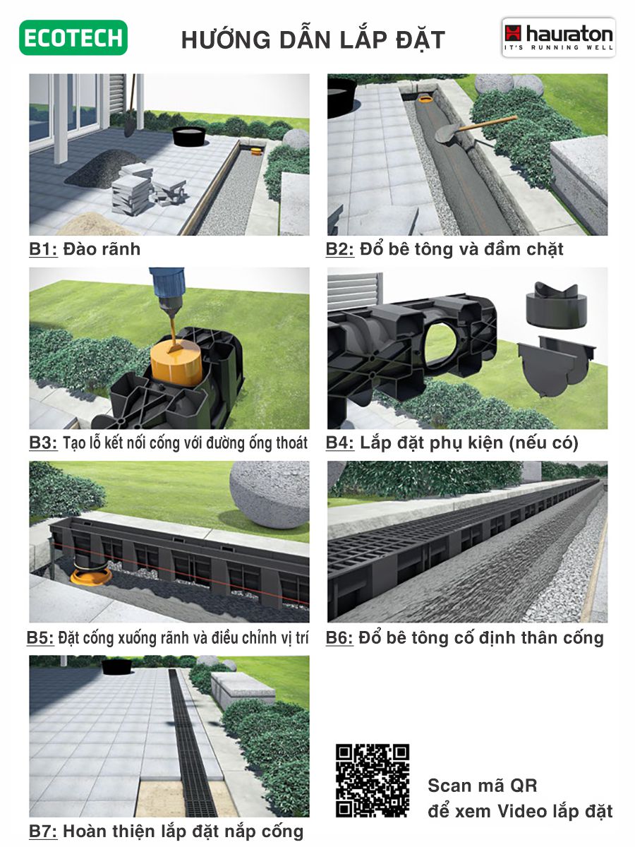 Cống thoát nước lắp ghép HAURATON : Nhập khẩu ĐỨC, hiệu suất gấp 2 cống truyền thống, thẩm mỹ, không mùi, giảm lắng cặn, kháng hóa chất.