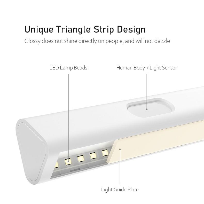 Đèn LED AQARA Xiaomi Youpin GYXYD11LM Cảm Biến Chuyển Động Cơ Thể Người Chất Lượng Tốt