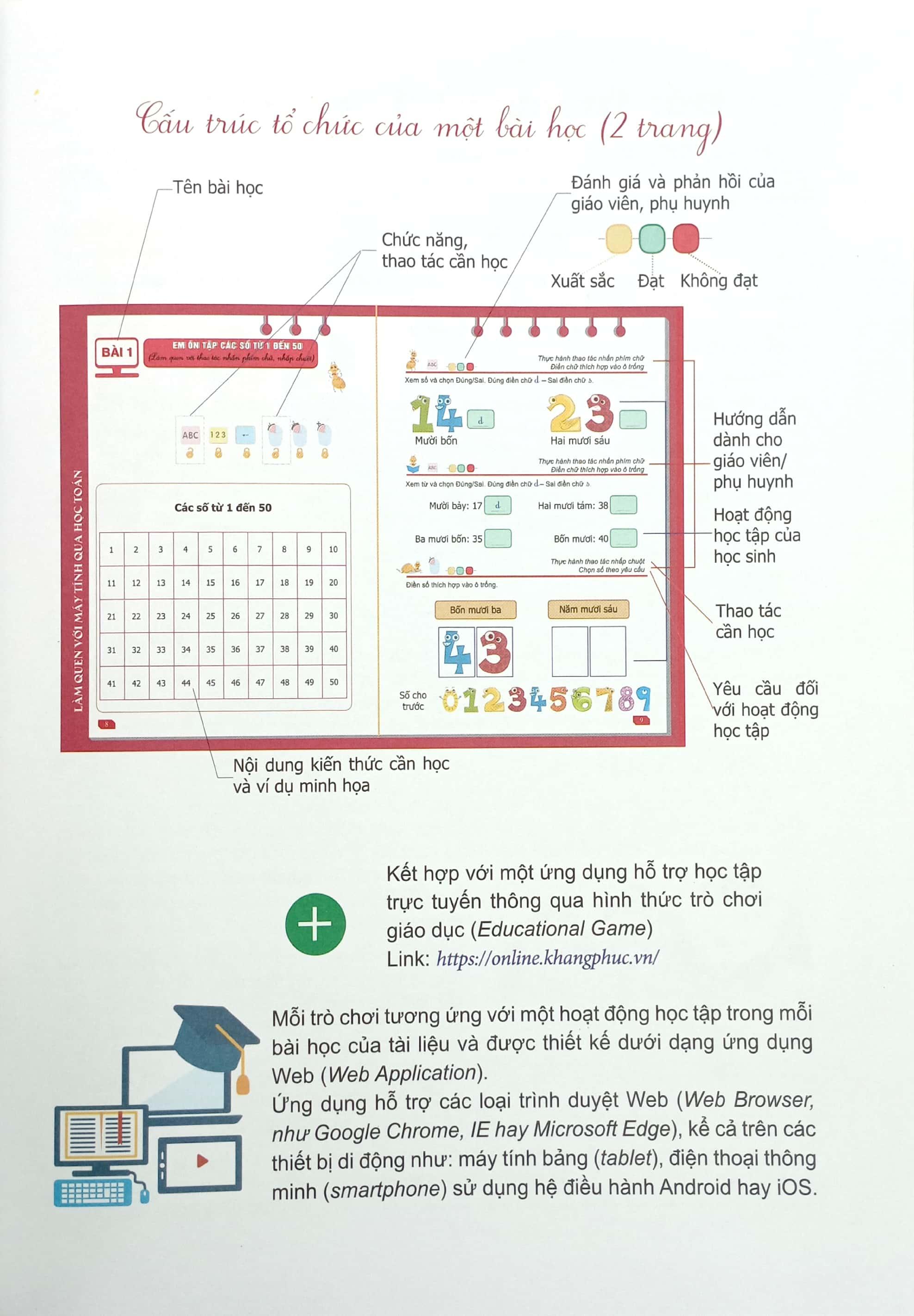 Em Vui Học Tin Học 2
