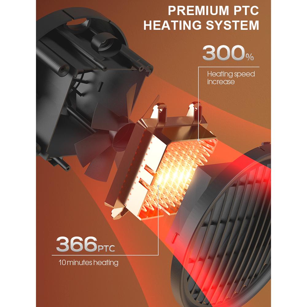 Máy Sưởi Không Gian Di Động Hiệu Quả 500W Bằng Gốm Ptc
