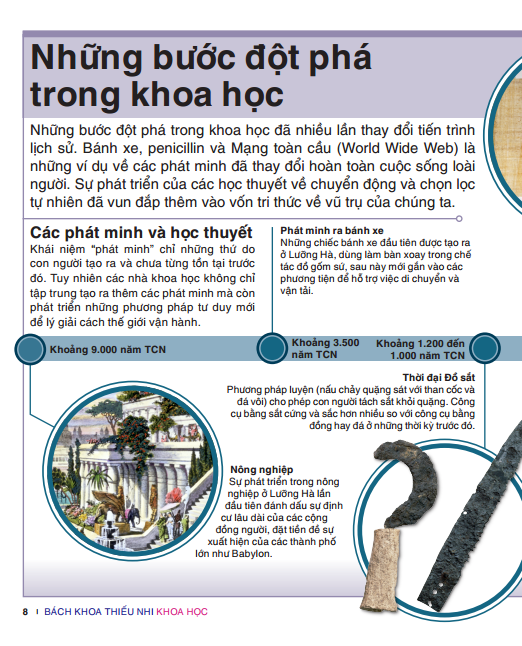 Tri Thức Trong Lòng Bàn Tay - Bách Khoa Thiếu Nhi Khoa Học