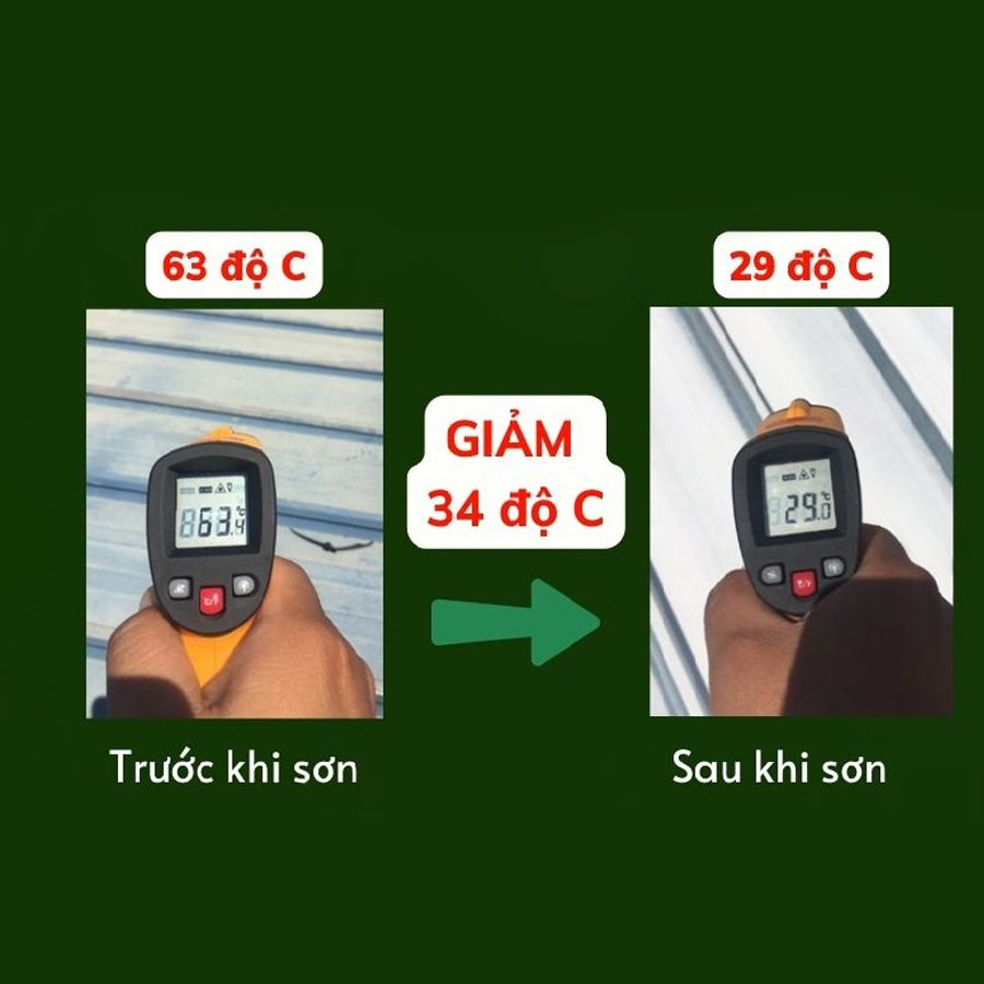 Sơn chống nóng MÁI TÔN InsuMax Lite - 4 Lít, sơn chống nóng mái tôn, sơn chống nóng, chống thấm tường nhà cao cấp