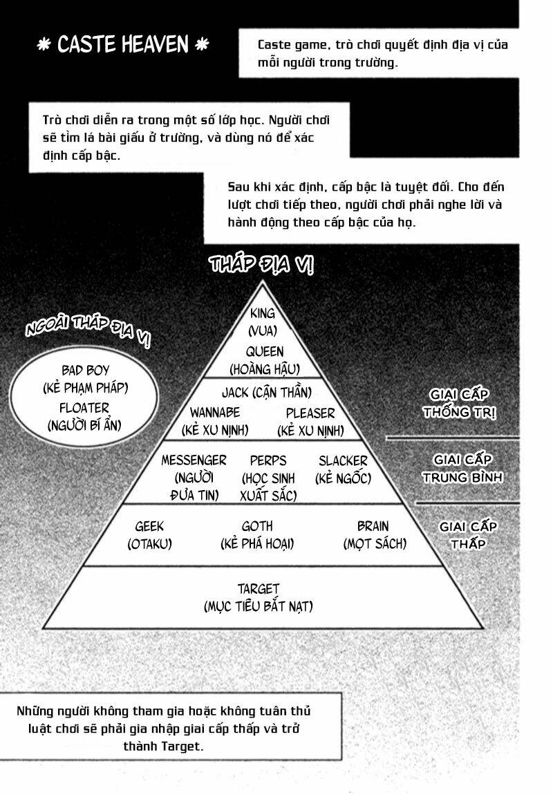 ngôi trường hà khắc chapter 19 2