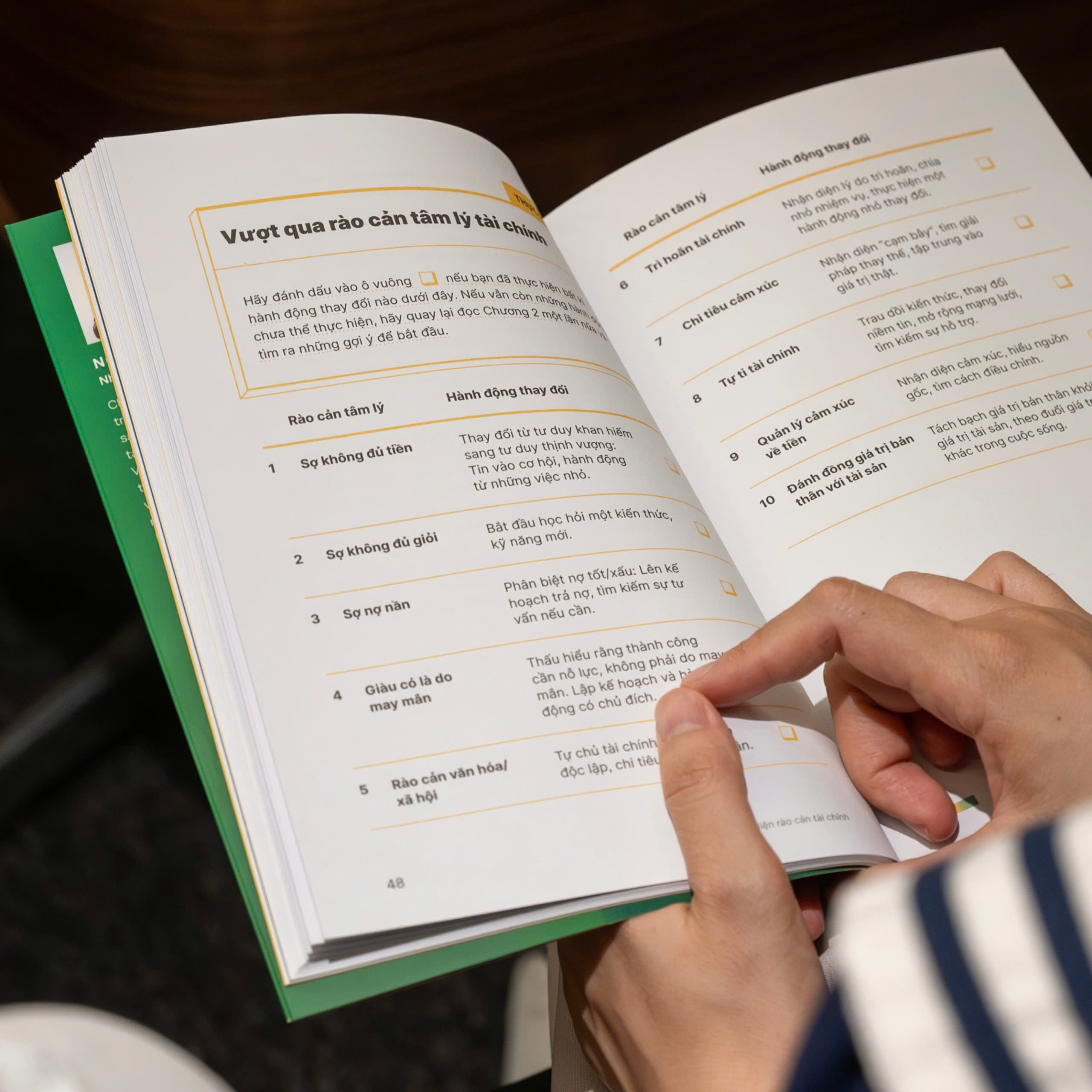 Sách RIO Book - Bình An Tài Chính - Hành trình làm chủ cảm xúc và các quyết định về tiền