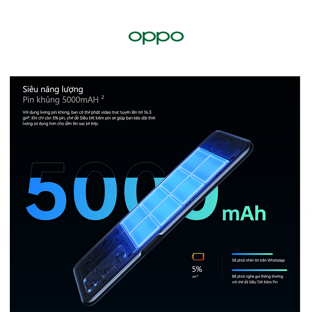 Điện Thoại Oppo A55 - Hàng Chính Hãng