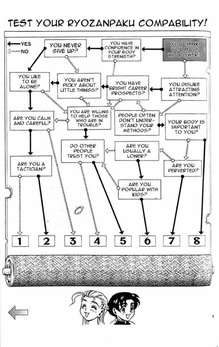 tatakae! ryōzanpaku shijō saikyō no deshi chapter 16 41