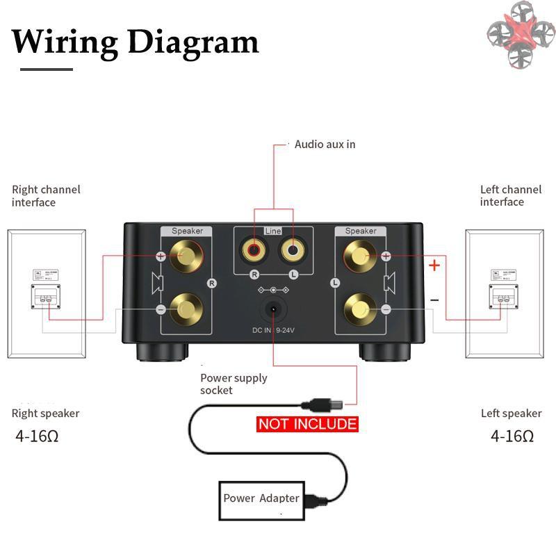CHANNEL Bộ Khuếch Đại Âm Thanh Kỹ Thuật Số Bt5.0 100w