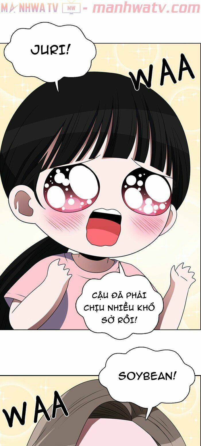 no scope chapter 51 2