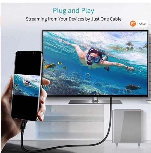 Dây Cáp Chuyển Đổi USB Type C To HDMI 4K 60Hz Dài 1.8M CHOETECH CH0019 - Hàng Chính Hãng