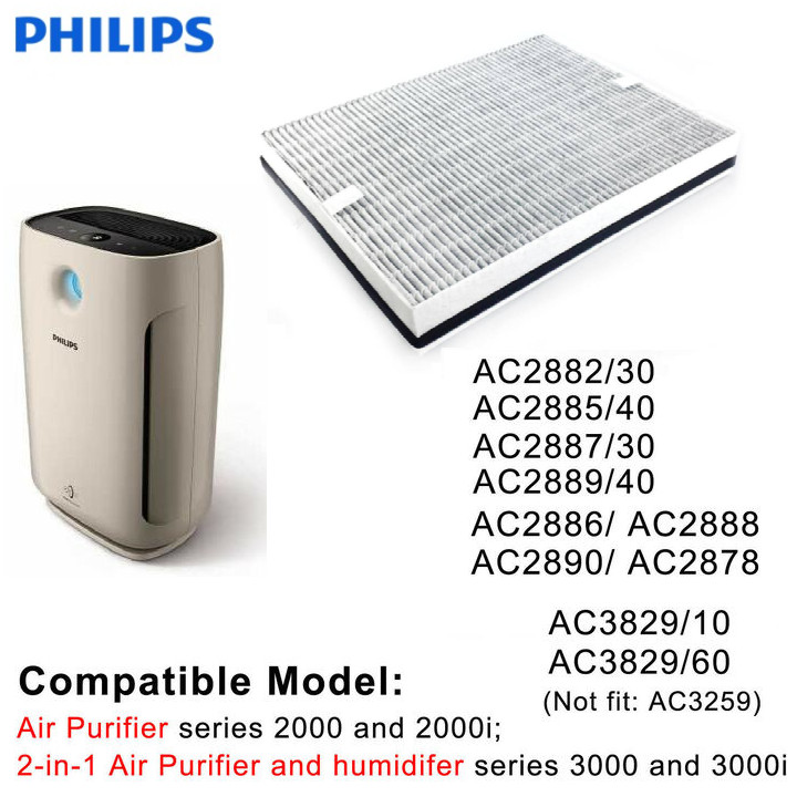 Tấm lọc, màng lọc không khí Philips FY2428 dùng cho các mã AC2882, AC2885, AC2887, AC2889, AC2886, AC2888, AC2890, AC2878, AC3829, AC3829 - Hàng nhập khẩu