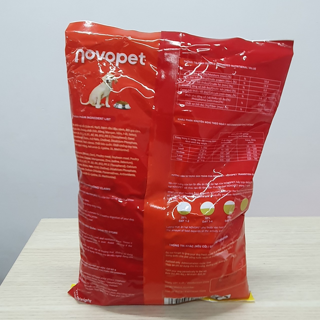 [Tặng 300gr hạt co cấp] COMBO 5 gói thức ăn hạt NOVOPET cho chó trưởng thành vị hỗn hợp gói 400g
