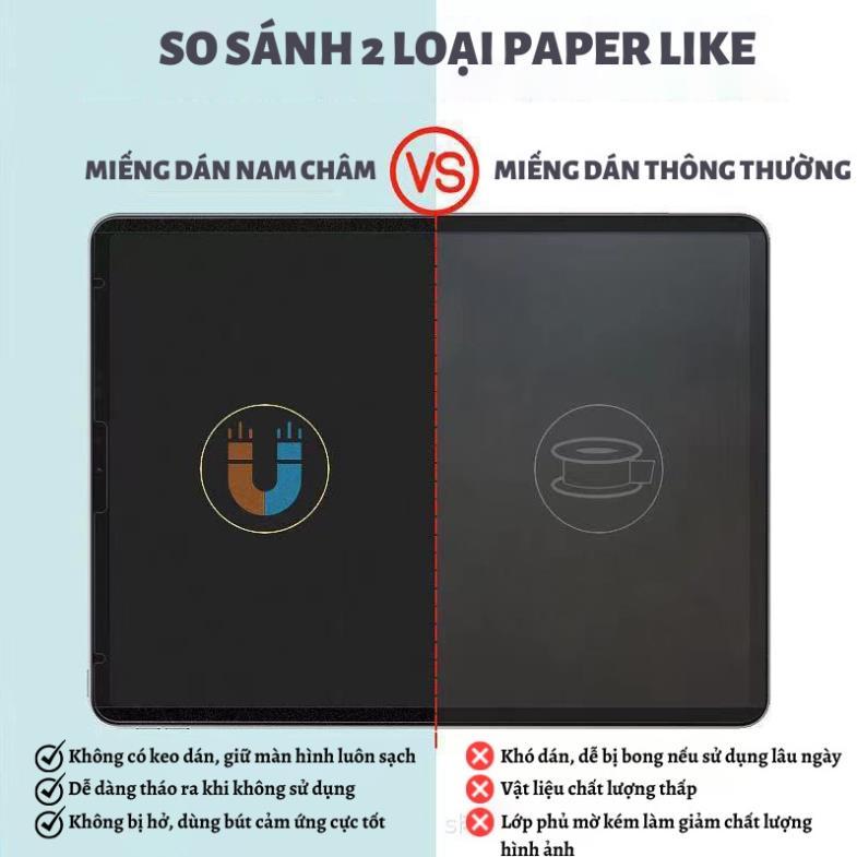 Miếng dán Paperlike nam châm dành cho iPad chống nước, dễ dàng tháo lắp, nam châm từ tính cao hít chặt màn hình