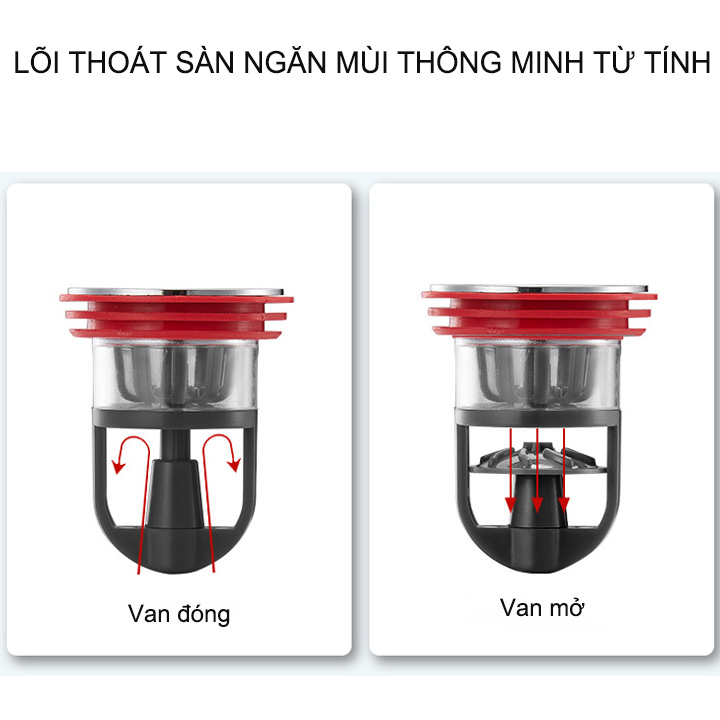 Lõi ngăn mùi thoát sàn, chắn rác từ tính thông minh S8P, một chiều, bằng nhựa ABS kèm 8 giỏ lọc rác