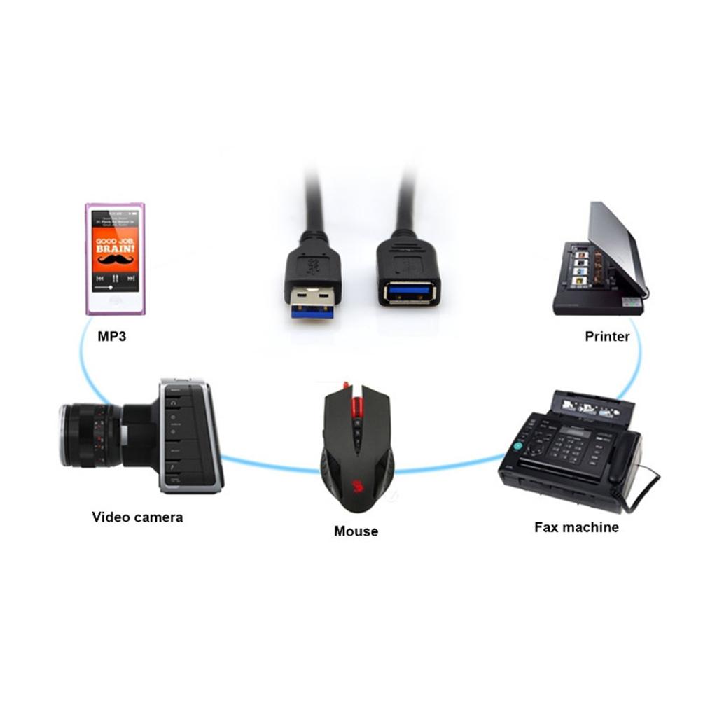 USB 3.0 Extension Cable High Speed Extender Cord Male to Female for Printer