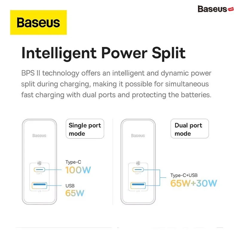 Củ Sạc Nhanh Baseus GaN5 Pro 100W Fast Charger (Kèm Cáp C to C, 2 Port USB + Type C, PD/ QC 4.0/3.0 / AFC/ FCP/ PPS Quick Charge) Hàng chính hãng