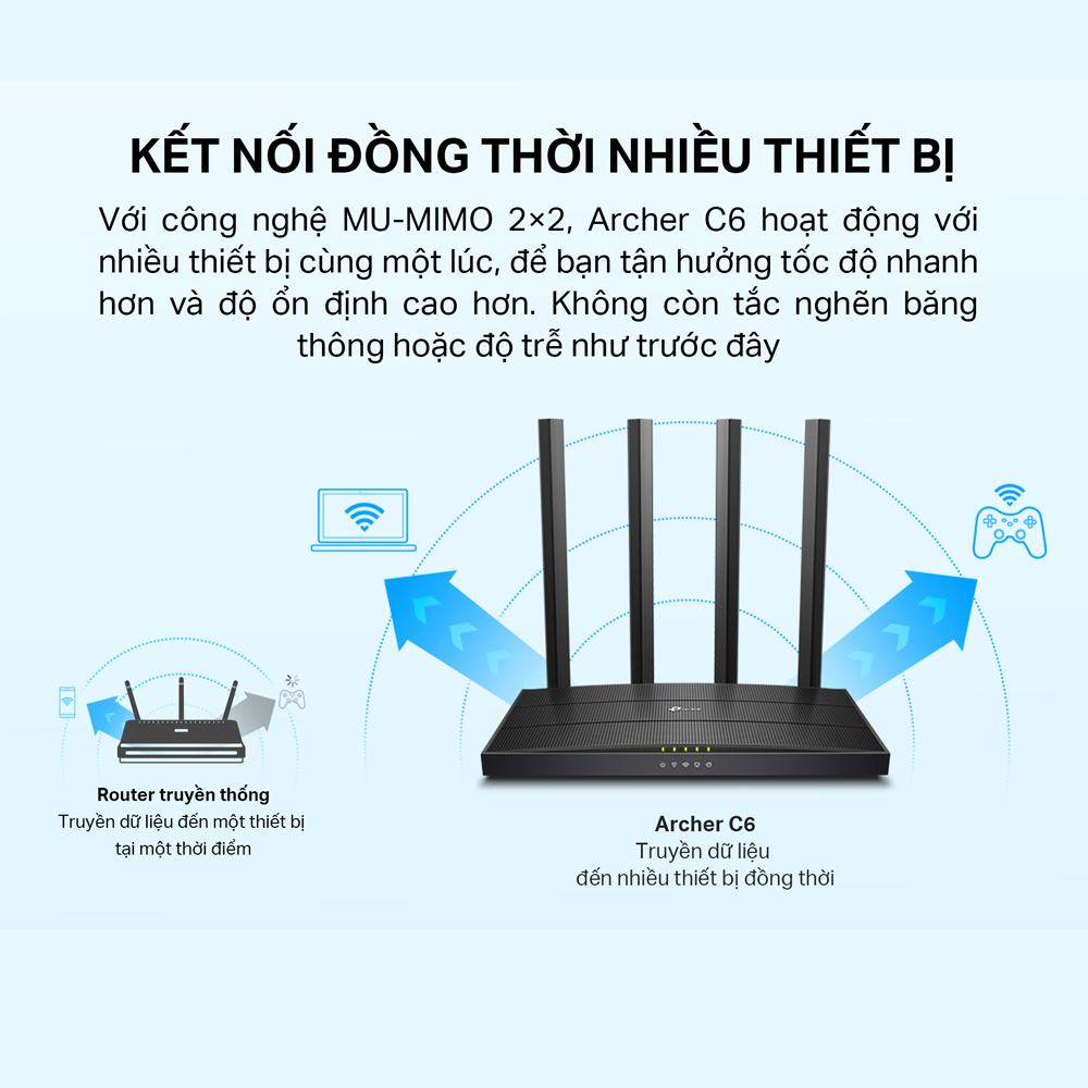 Router Wifi Băng Tần Kép TP-Link Archer C6 Gigabit AC1200 MU-MIMO ...