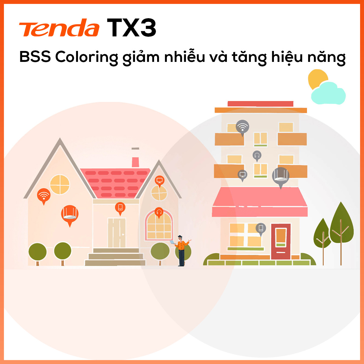 Thiết bị phát Wifi Tenda TX3 Chuẩn Wifi 6 AX1800Mbps - Hàng Chính Hãng