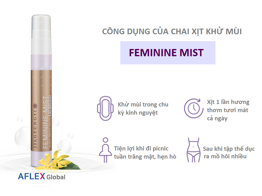 Xịt khử mùi, dưỡng ẩm vùng kín Jilgyungyi Feminine Mist 9ml