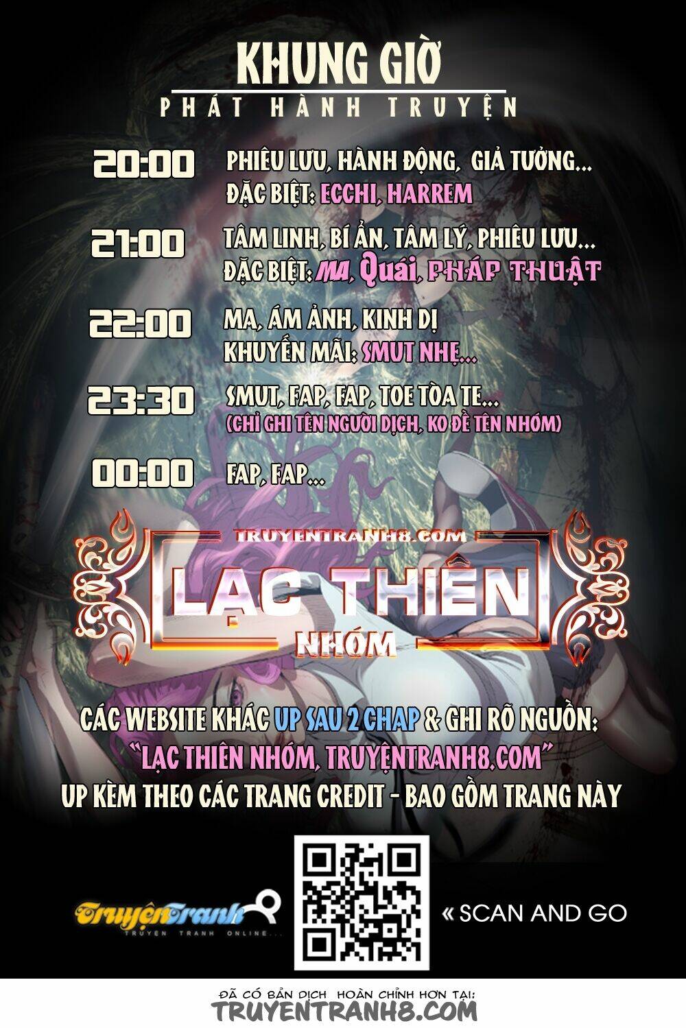 balance chapter 2 32