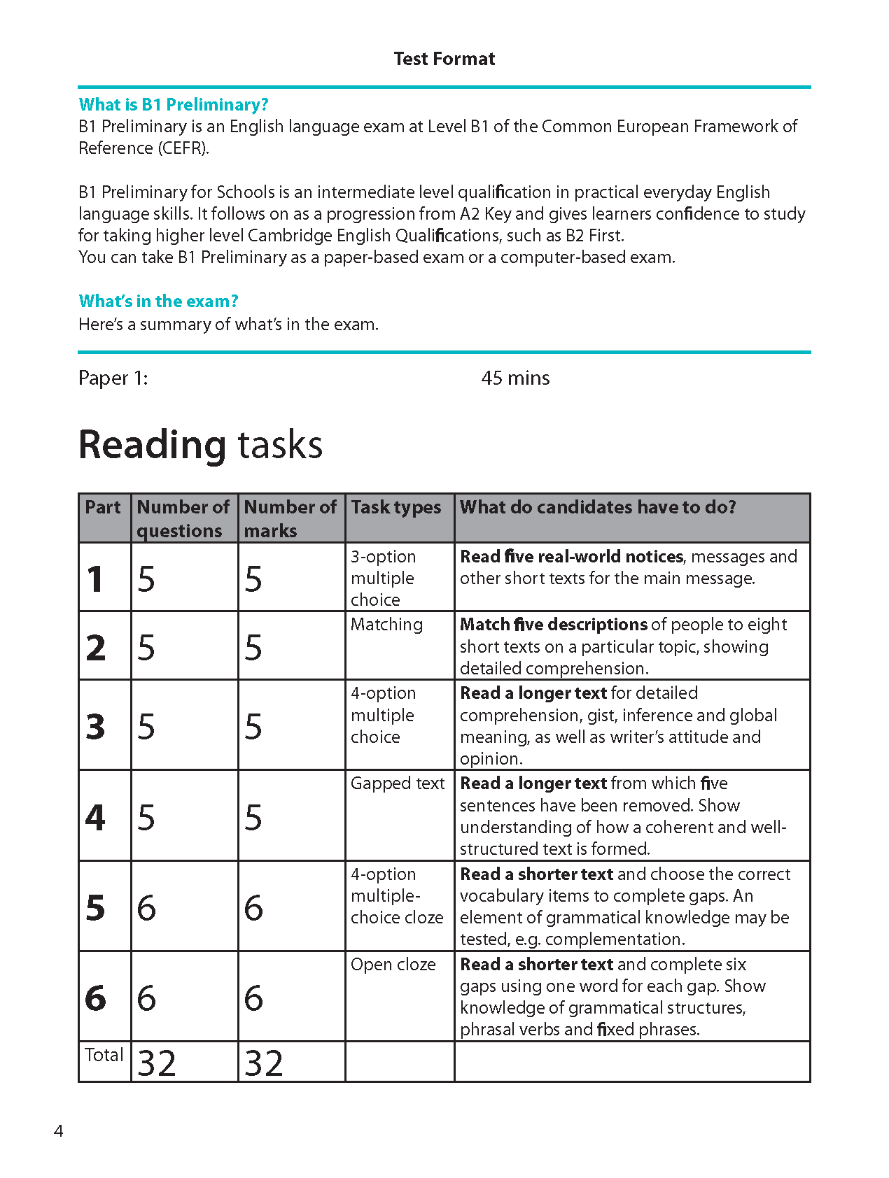 B1 Preliminary for Schools five complete Practice Tests 1
