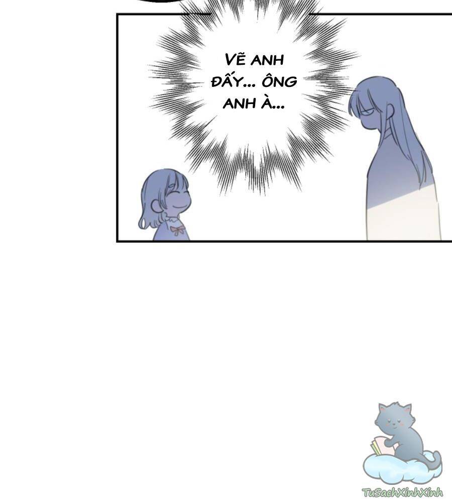 những nhân vật mạnh nhất thế giới ám ảnh tôi chapter 7.5 9