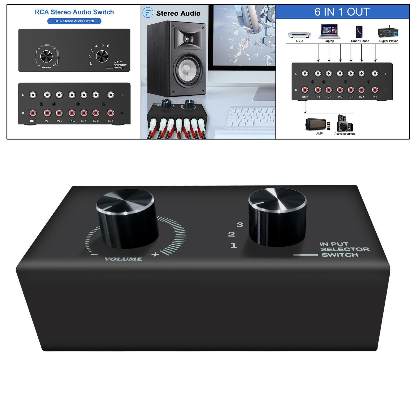 Audio L/R Channel Audio port Portable for Home Speakers