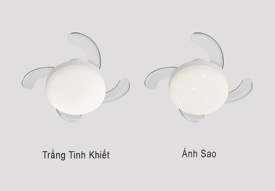 Quạt Lưu Thông Không Khí Thông Minh Xiaomi Yeelight C900 - Kết Nối App Mihome Phù Hợp Không Gian 20-25 m2, Công Suất 18W - Hàng Nhập Khẩu