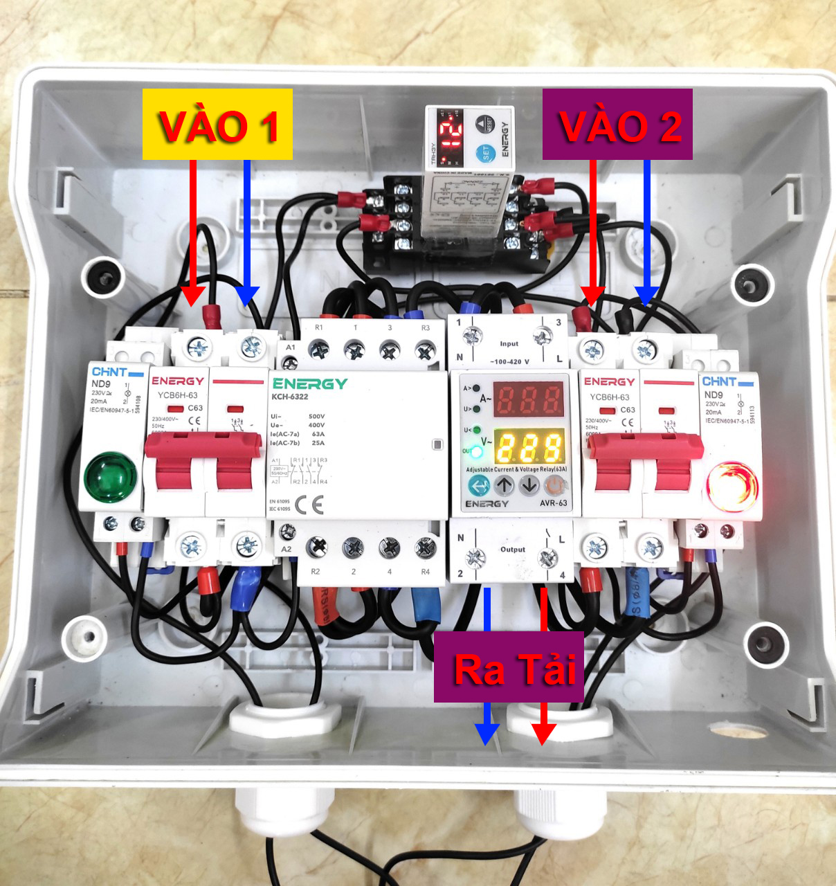 BỘ CHUYỂN NGUỒN TỰ ĐỘNG ATS DÙNG  KHỞI ĐỘNG TỪ - Contactor KCH 63/22 - 2NO - 2NC