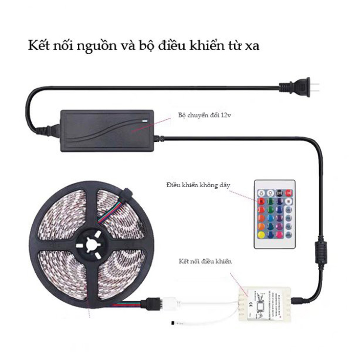 Cuộn 5m đèn Led đổi nhiều màu (RGB) có remote điều khiển - T0292