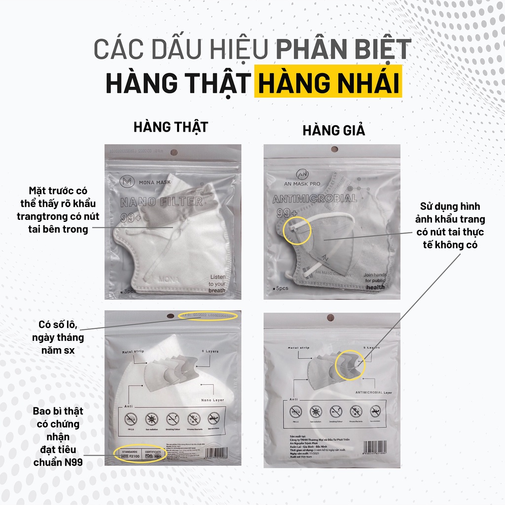 [ New Arrival ] - Hộp 30 chiếc Khẩu Trang N99 ngăn đến 99% hạt bụi siêu mịn có kích thước từ 0,3 Mircromet #MONA MASK