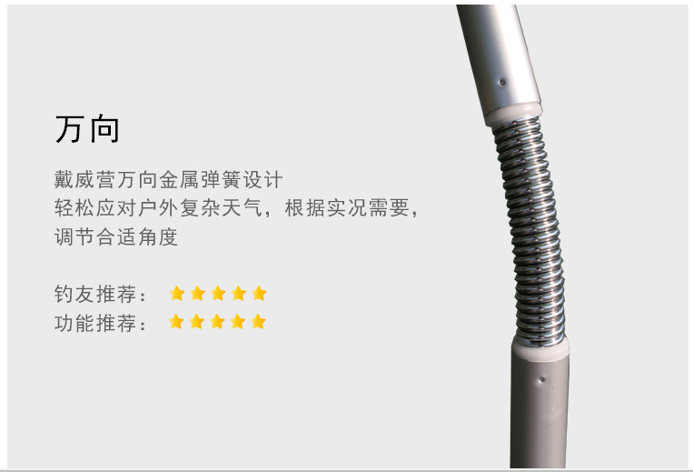 Ô câu cá 2 tầng giọt nước 360 độ 2.0m, 2.2m, 2.4m