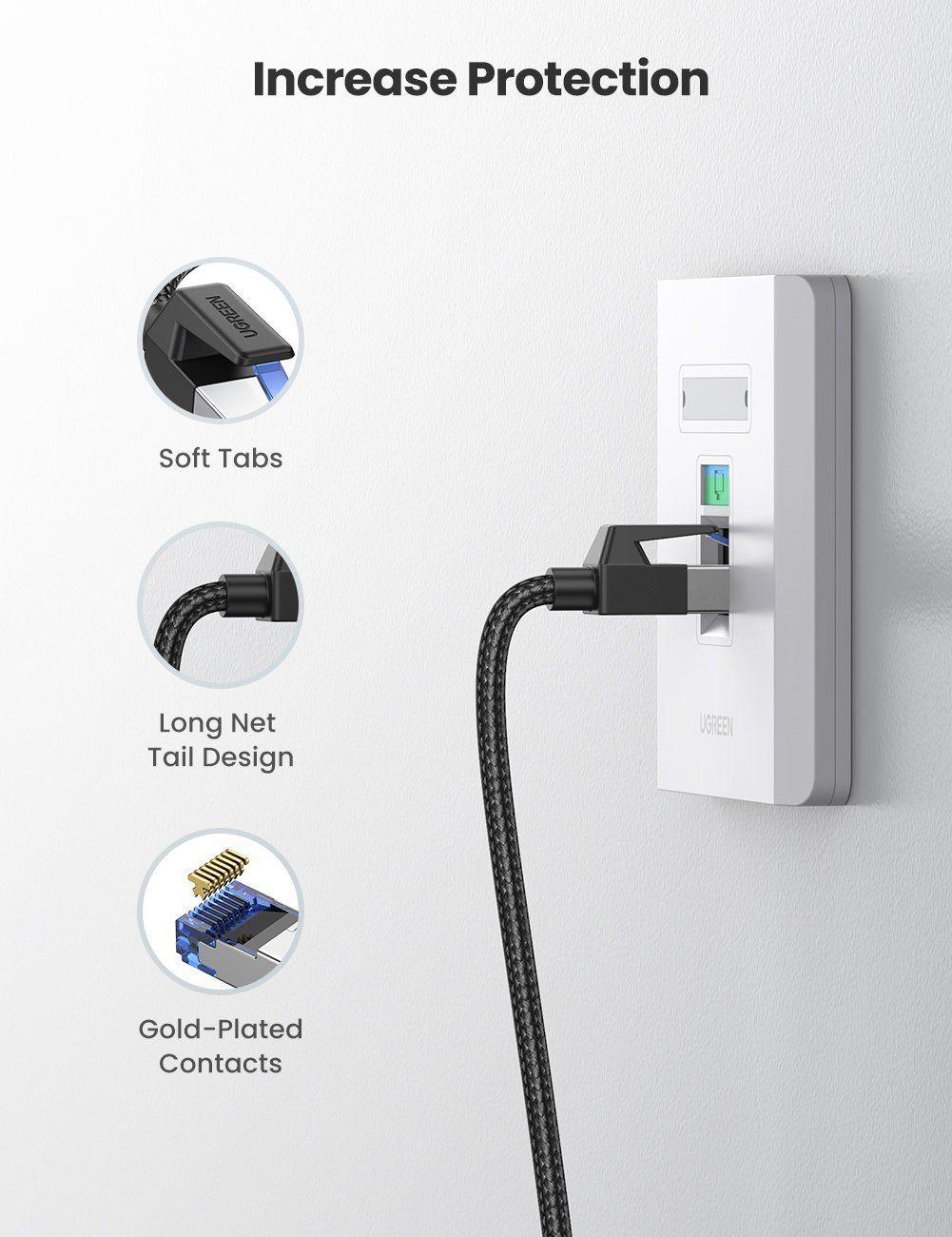 Ugreen UG80433NW153TK 5M CAT8 Shielded Cáp nối mạng Lan giữa các máy tính - HÀNG CHÍNH HÃNG