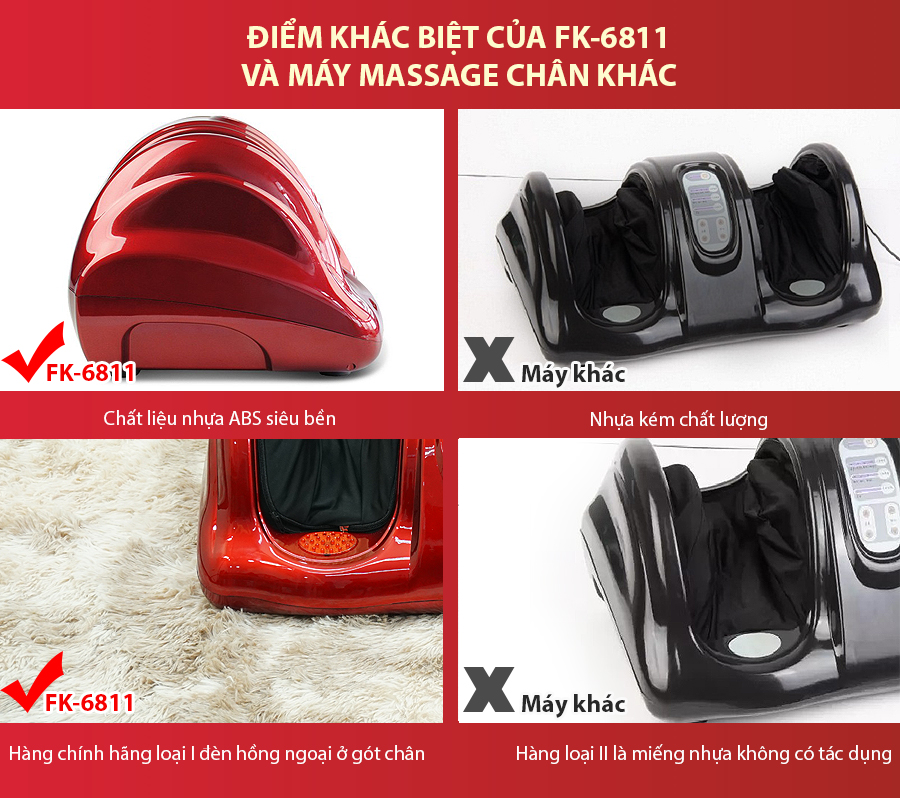 Máy massage chân hồng ngoại Fuki FK-6811