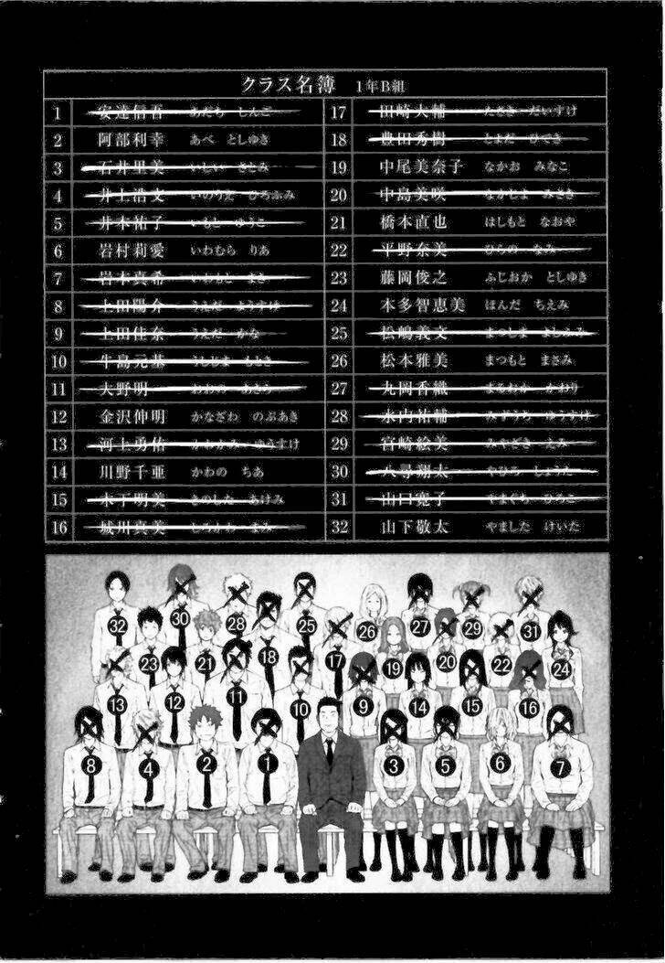 ousama game - mệnh lệnh nhà vua chapter 21 5