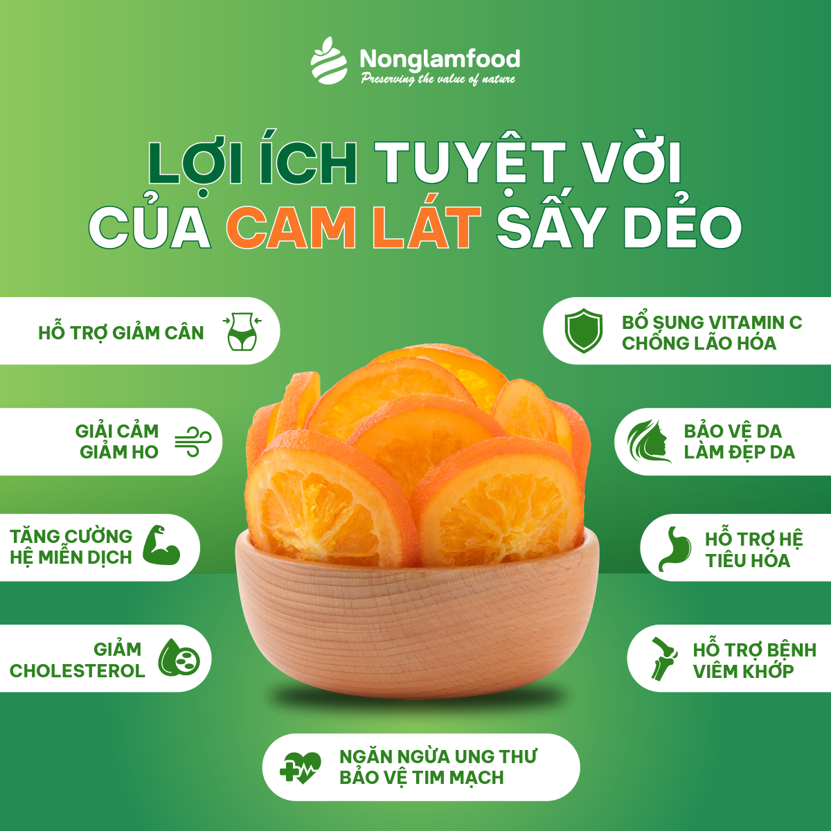 [Mua 5 tặng 1] Combo 5 túi Cam lát sấy dẻo ăn vặt tăng đề kháng, ăn kiêng, đẹp da Nonglamfood