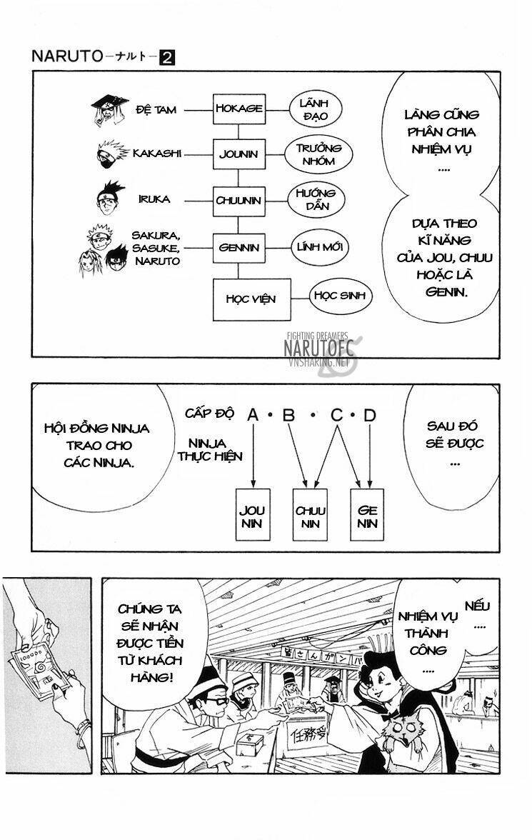 naruto - cửu vĩ hồ ly chapter 9 9