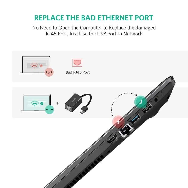 Ugreen UG20256CR111TK 15CM màu Đen Cáp chuyển đổi USB 3.0 sang cổng LAN RJ45 tốc độ 1000Mbps vỏ nhựa - HÀNG CHÍNH HÃNG